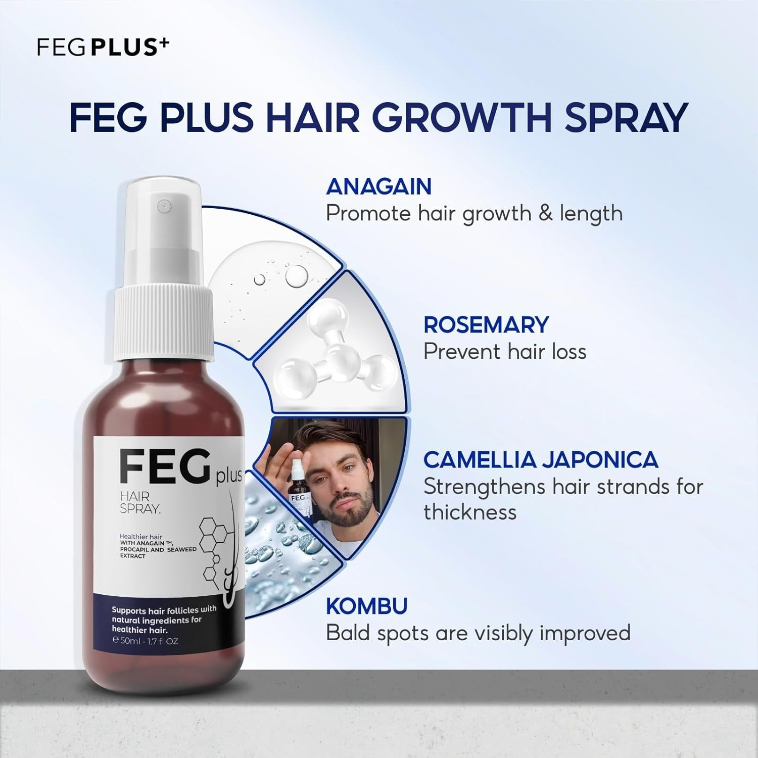 Premium FEG Plus Hair Growth 100% Fast + Organic Solution